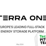 Sample Seed pitch deck: Terra One's $7.5m deck| TechCrunch