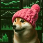 Dogwifhat (WIF) Poised For Big Growth — Analyst