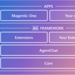 Microsoft AutoGen v0.4: A turning point toward more intelligent AI agents for enterprise developers