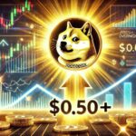 Dogecoin Explodes Overnight – Price Action Suggests Fresh Highs Above $0.50