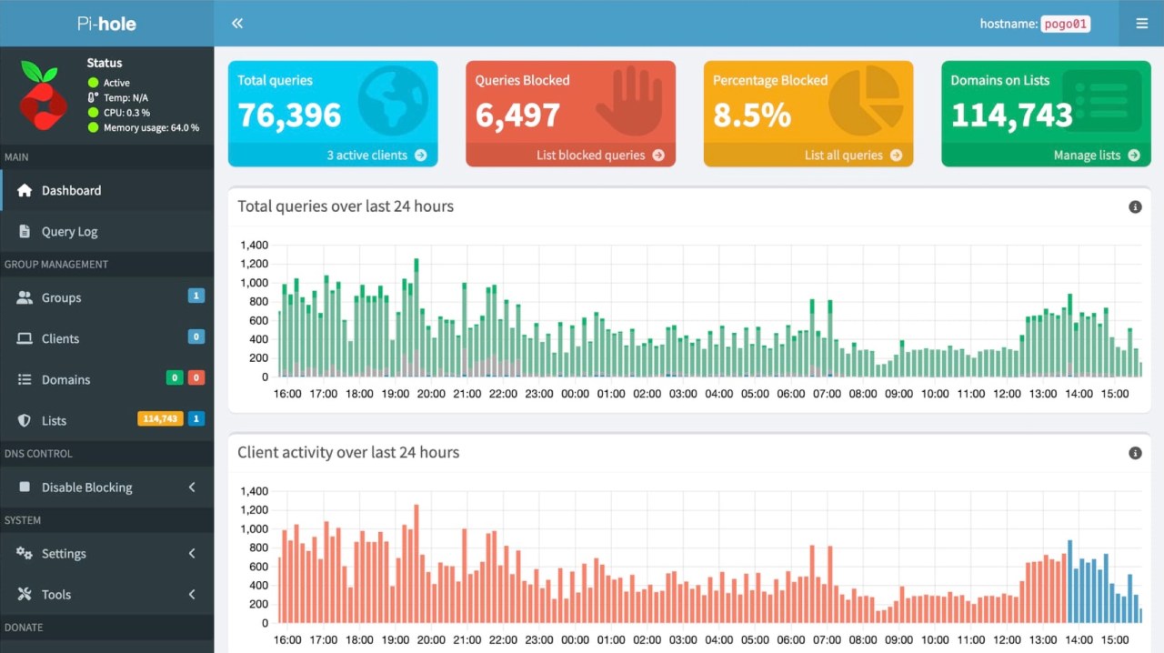 a Pi-hole dashboard showing the number of queries (ads) blocked and what percentage that is, and how big the block list is.